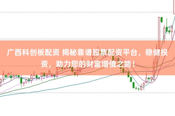 广西科创板配资 揭秘靠谱股票配资平台，稳健投资，助力您的财富增值之路！