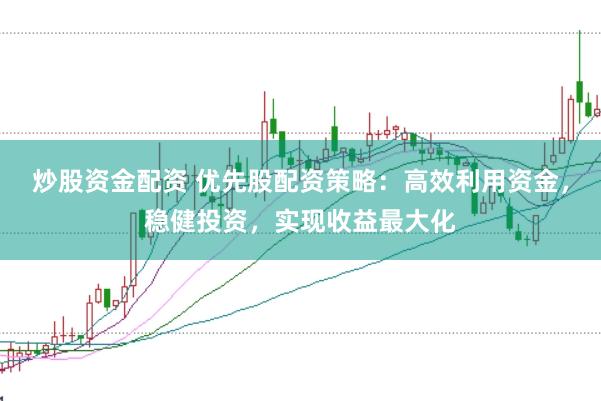 炒股资金配资 优先股配资策略：高效利用资金，稳健投资，实现收益最大化