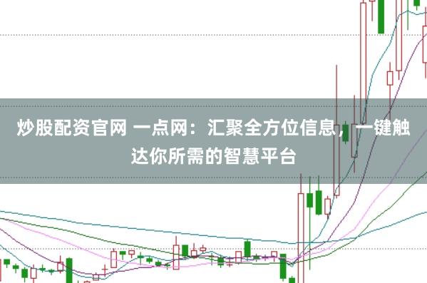 炒股配资官网 一点网:汇聚全方位信息,一键触达你所需的智慧平台