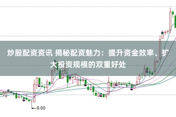 炒股配资资讯 揭秘配资魅力:提升资金效率、扩大投资规模的双重好处